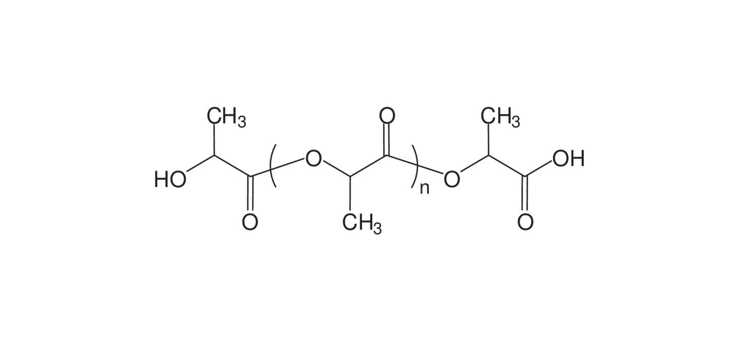 Transition to Compostable Polymers